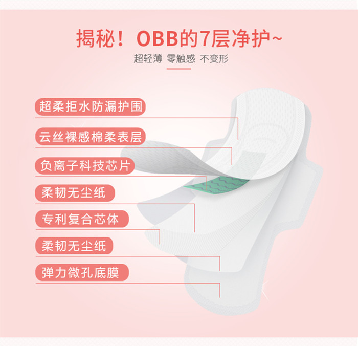 卫生巾代加工生产中各层级的作用及材质构造